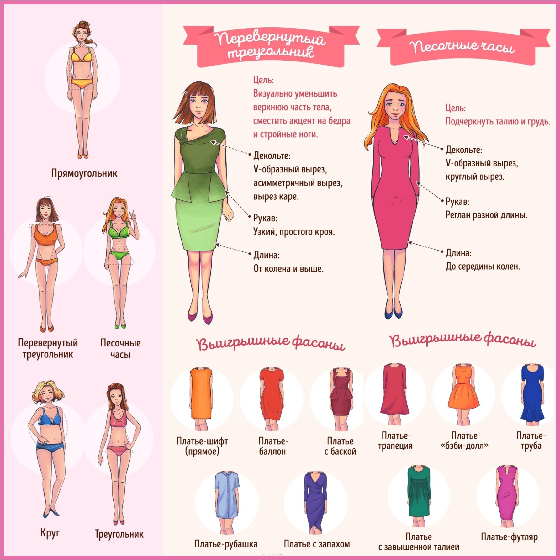 Как правильно выбрать одежду