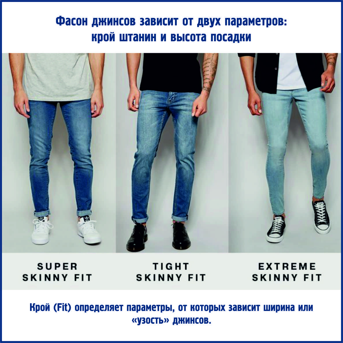 Как подобрать мужские джинсы. Правильная посадка мужских джинсов. Подобрать джинсы мужские. Тип посадки джинсов мужских. Размер джинсов мужских.